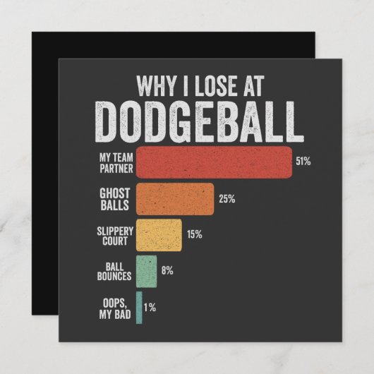 おもしろいなぜ私がDodgeballで負けるのかDodgeballスポーツ 案内状 (正面/裏面)