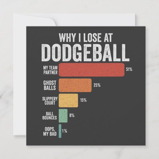 おもしろいなぜ私がDodgeballで負けるのかDodgeballスポーツ 案内状 (正面)