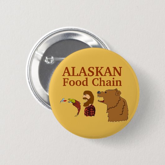 おもしろいなアラスカの記念品の食物連鎖のくまおよびカ 缶バッジ (正面&裏面)