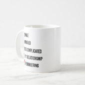 おもしろいなエンジニア コーヒーマグカップ (正面左)