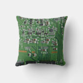 おもしろいなサーキットボード クッション (裏面)