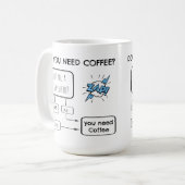 おもしろいなフローチャート、コーヒーを必要としますか。 コーヒーマグカップ (正面左)