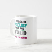 おもしろいな修飾された心理学者PhD PsyDのコーヒー・マグ コーヒーマグカップ (正面左)