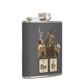 おもしろいな化学くまによって発見されるビール フラスク (右)