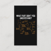 おもしろいな化学エンジニア-化学エンジニア 名刺 (正面)