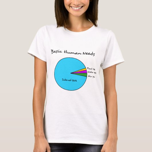 おもしろいな基本的な人間は必要とします(90%のインターネット) Tシャツ (正面)