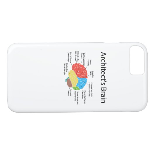 おもしろいな建築家の頭脳の建築学生のギフト Case-Mate iPhoneケース (裏面(横))