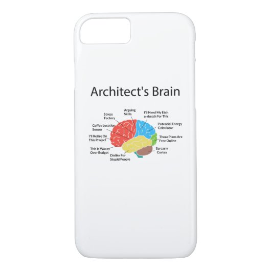 おもしろいな建築家の頭脳の建築学生のギフト Case-Mate iPhoneケース (裏面)