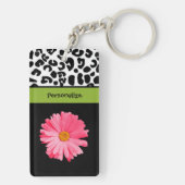 おもしろいな無くなった鍵のヒョウのプリント キーホルダー (裏面)