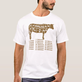 おもしろいな牛図表 Tシャツ