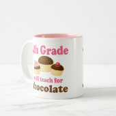 おもしろいな第4等級の先生のマグ ツートーンマグカップ (正面左)