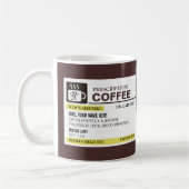 おもしろいな規定のコーヒー・マグ コーヒーマグカップ (左)