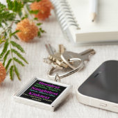 おもしろいな(占星術の)十二宮図のkeychain キーホルダー (側面)