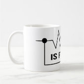 おもしろいな「抵抗は役に立たない」電気ユーモアのマグです コーヒーマグカップ (左)