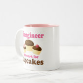 おもしろいなBioengineer ツートーンマグカップ (正面左)