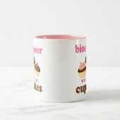 おもしろいなBioengineer ツートーンマグカップ (中央)