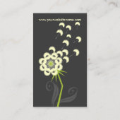 おもしろいのタンポポの花柄 名刺 (裏面)