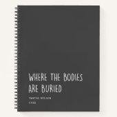 おもしろいの埋葬地における体の共同利用 ノートブック (正面)