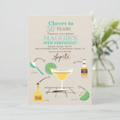 おもしろいの招待状のためのレシピ 招待状 (スタンド正面)