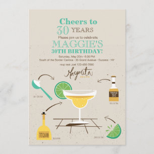 おもしろいの招待状のためのレシピ 招待状