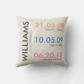 おもしろいはあなたの子供の結婚式の日付を覚えています クッション (裏面)