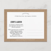 おもしろいよくはしゃぐと結婚発表 – Craft 案内ポストカード (裏面)