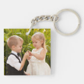 おもしろいアメリカ国旗、アメリカ愛国心、家族の名前写真 キーホルダー (裏面)