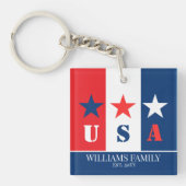 おもしろいアメリカ国旗、アメリカ愛国心、家族の名前写真 キーホルダー (正面)