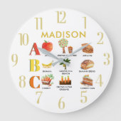 おもしろいアルファベットABCの名パーソナライズされた前 ラージ壁時計 (正面)