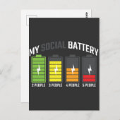 おもしろいアンチ社会性内向性低社会性電池 ポストカード (正面/裏面)