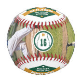 おもしろいカスタムプレイヤー名&ナンバーツーフォトスポーティ 野球ボール (正面)