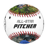 おもしろいカスタムプレイヤー名&ナンバーツーフォトスポーティ 野球ボール (裏面)