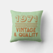 おもしろいカスタム年のヴィンテージと質クール クッション (裏面)