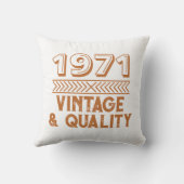 おもしろいカスタム年のヴィンテージと質クール クッション (裏面)