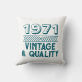 おもしろいカスタム年のヴィンテージと質クール クッション (裏面)