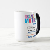 おもしろいカスタム最高の祖母 モーフィングマグカップ (正面右)