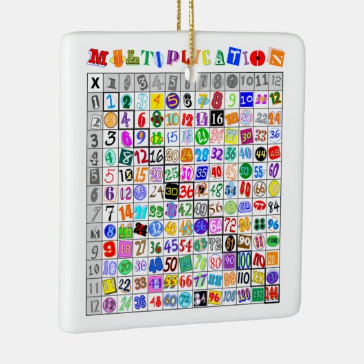 おもしろいカラフル乗算表フリースブランケット セラミックオーナメント (右)