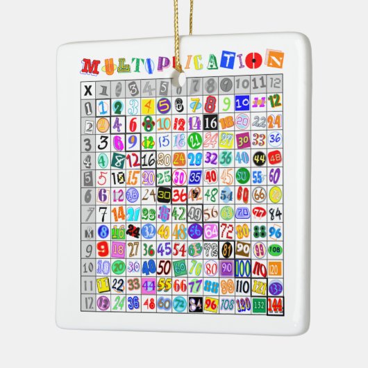 おもしろいカラフル乗算表フリースブランケット セラミックオーナメント (左)