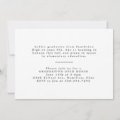 おもしろいコーナースクリプトの卒業発表 招待状 (裏面)