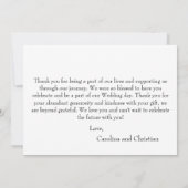 おもしろいスクリプトありがとう結婚のカード サンキューカード (裏面)