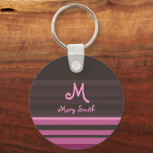 おもしろいストライプレトロ名前をカスタムするピンク キーホルダー (正面)