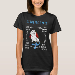 おもしろいダックスシャント糖尿病性生活循環型糖尿病アワレ Tシャツ