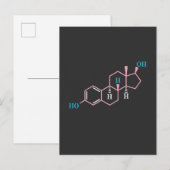 おもしろいトランスジェンダー トランス LGBT プライド 権利 エストロゲン インビテーションポストカード (正面/裏面)