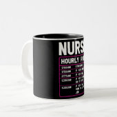 おもしろいナース時給 ツートーンマグカップ (正面左)