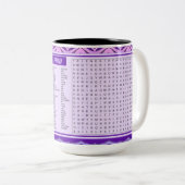 おもしろいハッピーバースデーマグ ツートーンマグカップ (正面右)