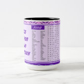 おもしろいハッピーバースデーマグ ツートーンマグカップ (中央)