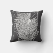 おもしろいハンドドロー不気味ドハロウィーンコブ白 クッション (裏面)