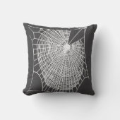 おもしろいハンドドロー不気味ドハロウィーンコブ白 クッション (正面)