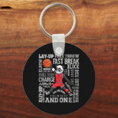 おもしろいバスケットボールボーイズ女の子かわいいパンダのギフトキッズ キーホルダー (正面)