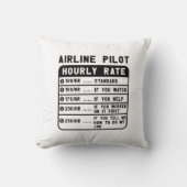おもしろいパイロット時給 クッション (正面)